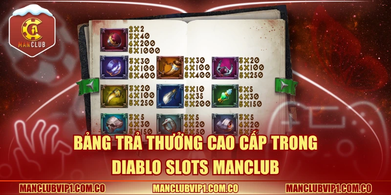 Bảng trả thưởng cao cấp trong Diablo Slots Manclub